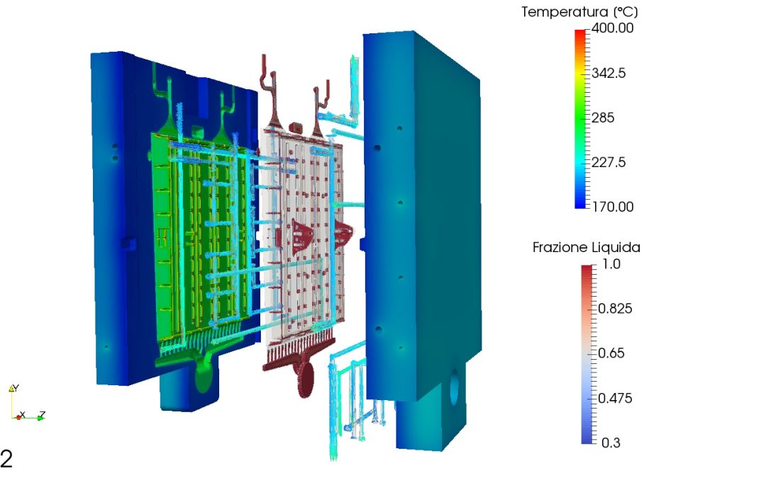 Official Release Of Castlethermo V1.0: The Thermal Simulation Module