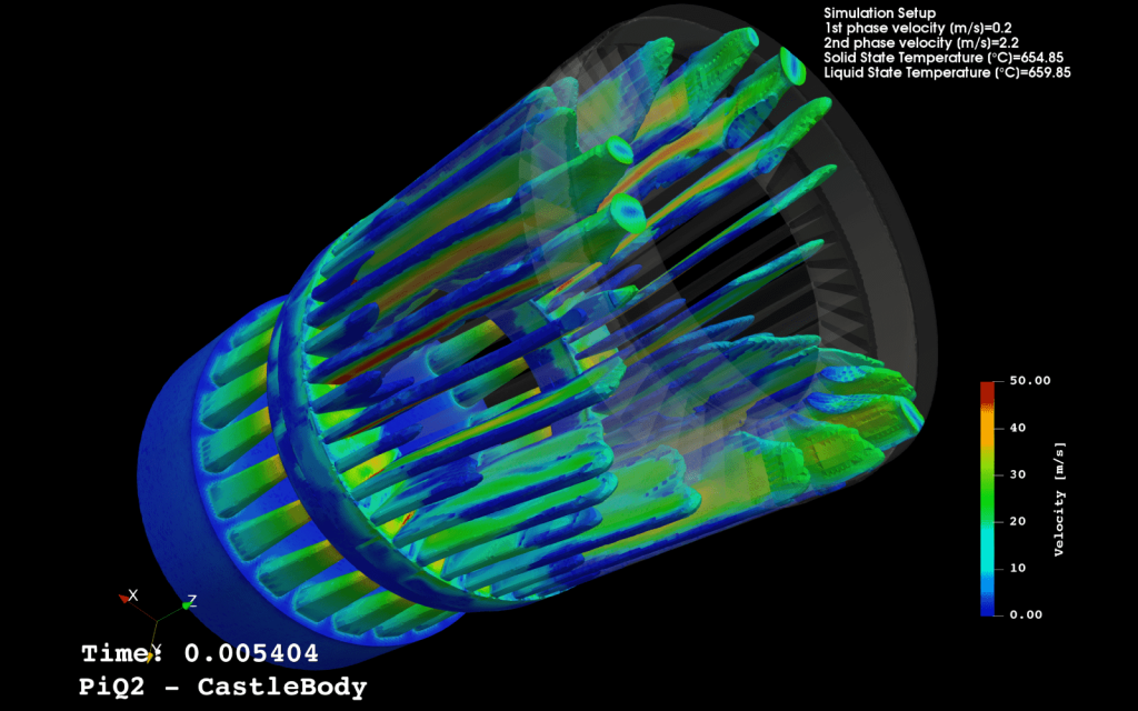 Simulazione Rotore per Auto Elettriche