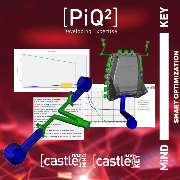Brochure Castle Mind & Key